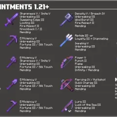 Najlepsze enchanty na łuk: Power V, Punch II, Flame, Unbreaking III, Infinity/Mending. Idealny do walki i polowań.