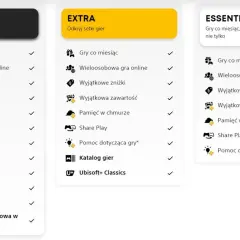 Porównanie pakietów PS Plus: Premium, Extra i Essential. Sprawdź, co oferuje PS Plus czerwiec i wybierz najlepszą opcję dla siebie.