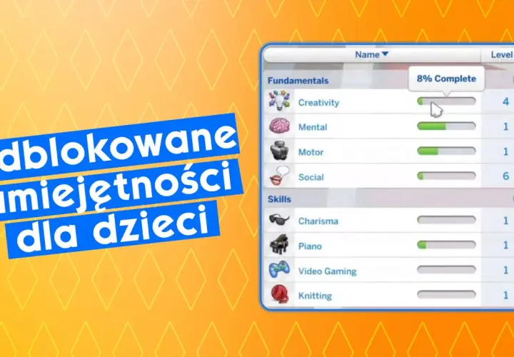 Panel umiejętności w The Sims 4, pokazujący postępy w nauce, np. Kreatywność na poziomie 4.