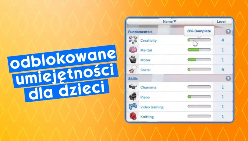 Panel umiejętności w The Sims 4, pokazujący postępy w nauce, np. Kreatywność na poziomie 4.