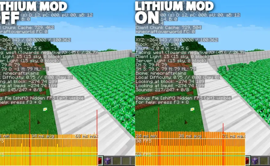 Lithium w Minecraft - co poprawia i jak go zainstalować?