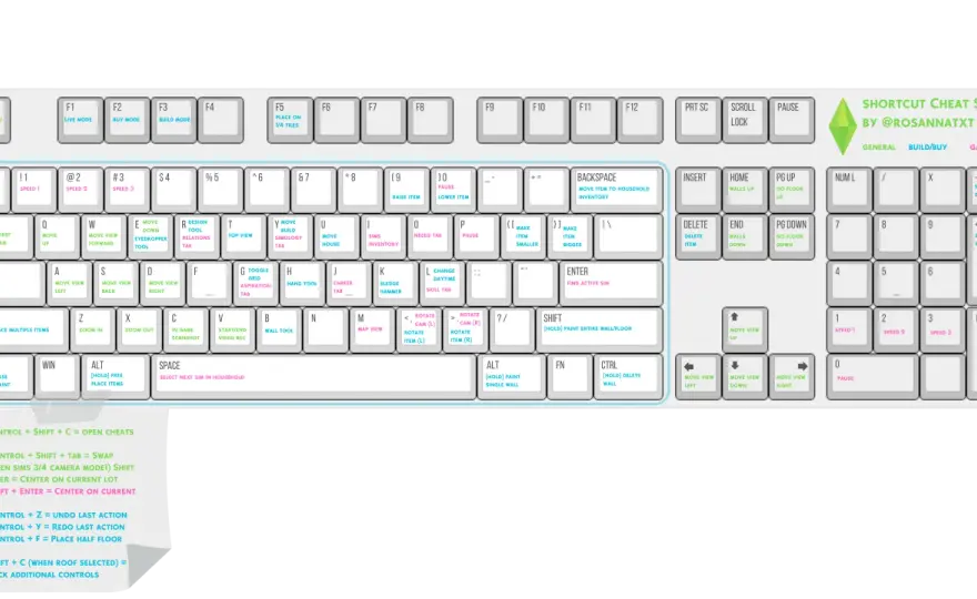 Jak obracać meble w The Sims 4 - skróty na PC, Mac i konsoli