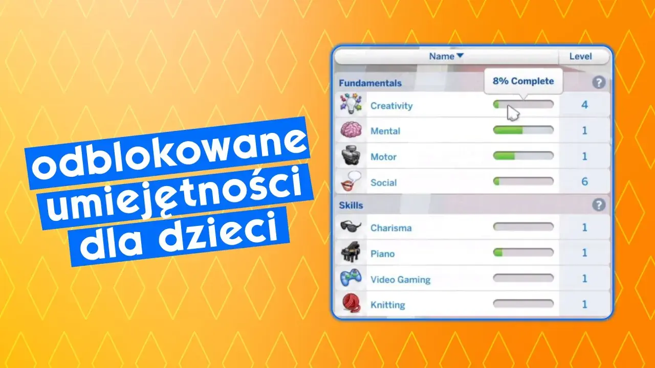 Panel umiejętności w The Sims 4, pokazujący postępy w nauce, np. Kreatywność na poziomie 4.