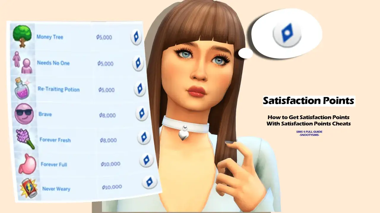 Lista przedmiotów w The Sims 4, które można kupić za punkty satysfakcji, np. Drzewko Pieniędzy.