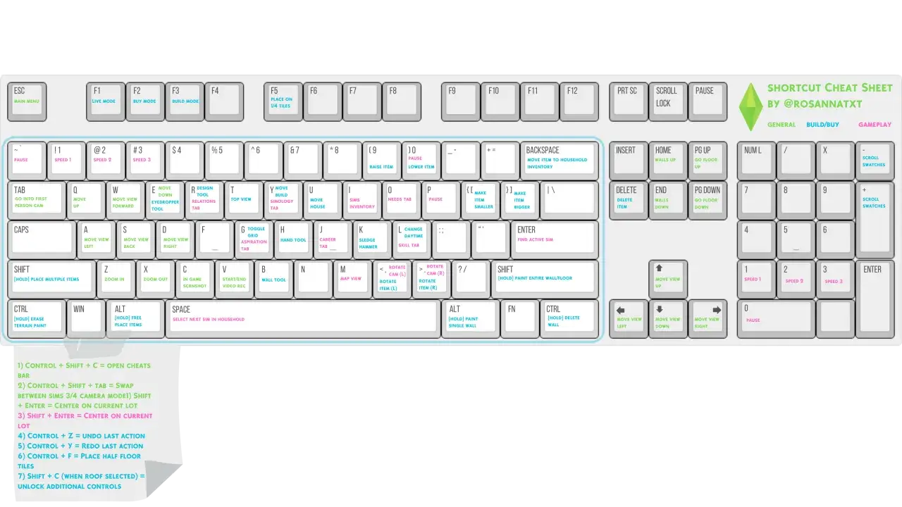 Klawiatura z podpowiedziami do gry Sims 4. Naciśnij Ctrl+Shift+C, jak włączyć konsolę w Sims 4, by otworzyć pasek kodów.